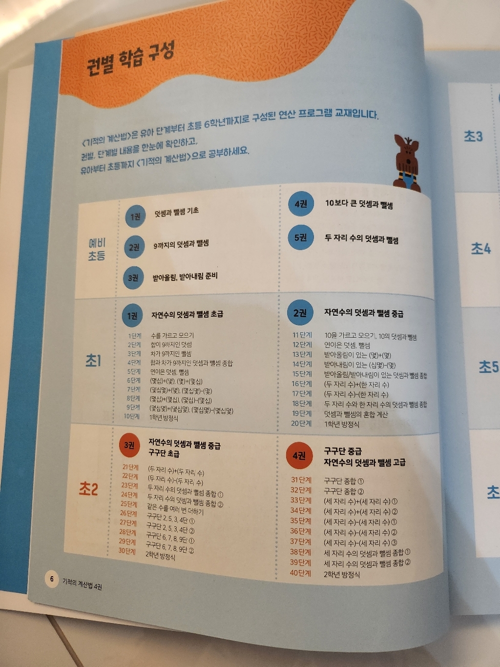 기적의 계산법 이미지 2