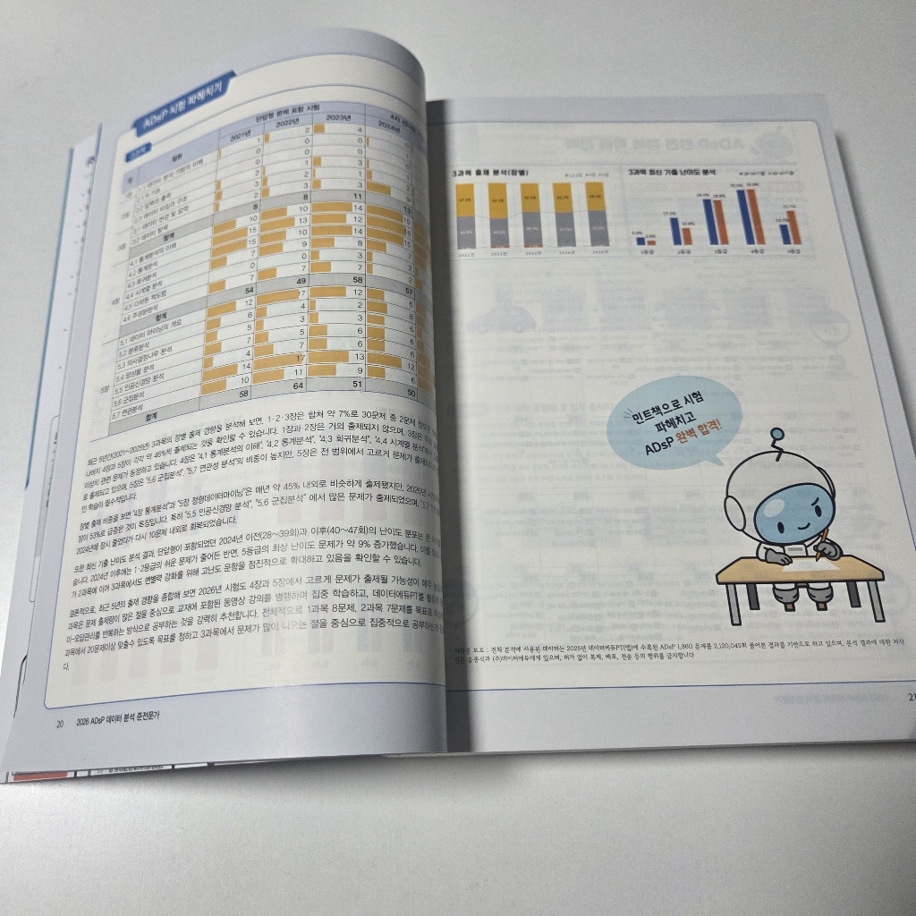 2026 ADsP 데이터분석 준전문가:데이터에듀PT문제풀이앱+2025년도... 솔직 독서 후기 | 읽어볼 만할까? - 상품 이미지 4