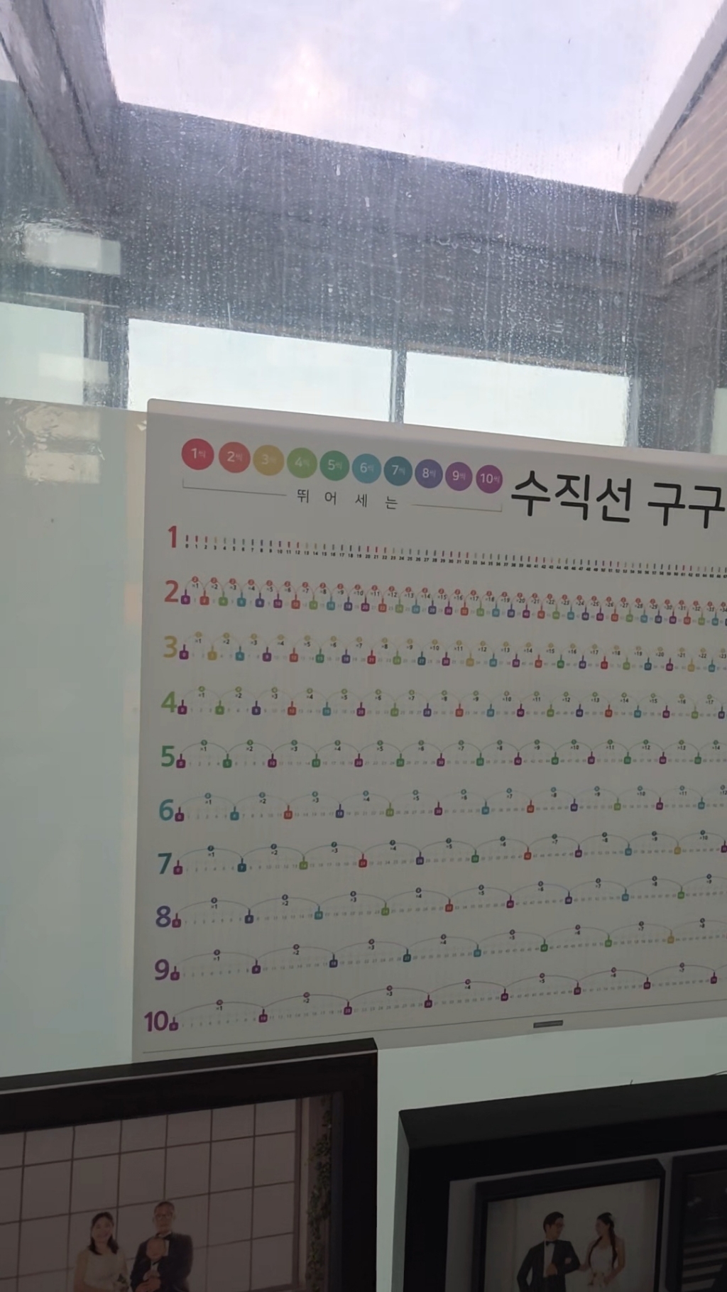 수직선 구구단표 이미지 4