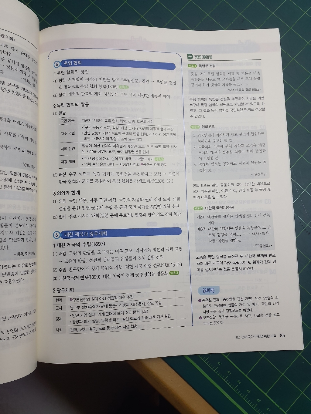 2026 미래엔 한국사1 평가문제집 [바로드림/안심포장] 솔직 독서 후기 | 읽어볼 만할까? - 상품 이미지 3