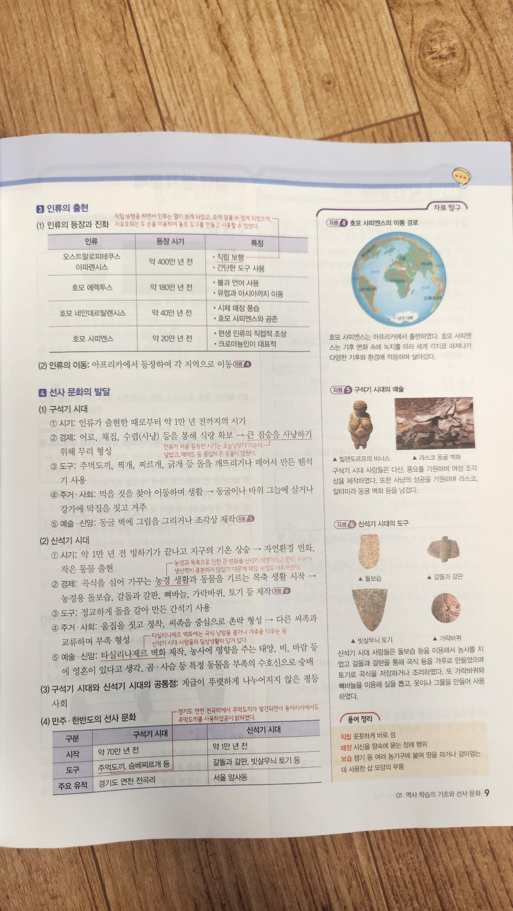 중학 뉴런 역사 1 이미지 3