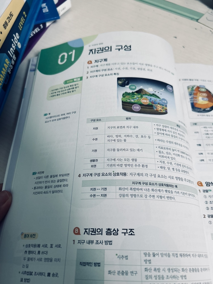 비상 중학과학2평가문제집 임태훈외 22개정 이미지 4