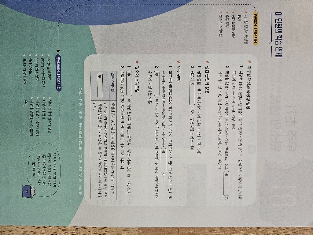 완자 고등 통합과학1 + 통합과학2 (26년 고1용)(22개정) 전2권 세트 이미지 3