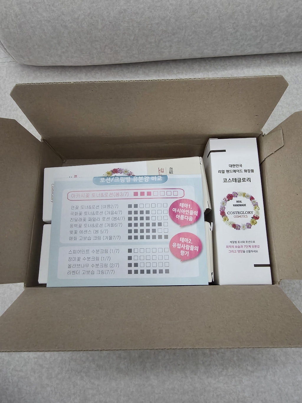 코스테글로리 리얼 핸드메이드 연꽃 토너 160g + 로션 160g + 50g 토너 + 7g 샘플 5개 청소년 중학생 초등 여드름 지성 피부 트러블 진정 화장품 이미지 4