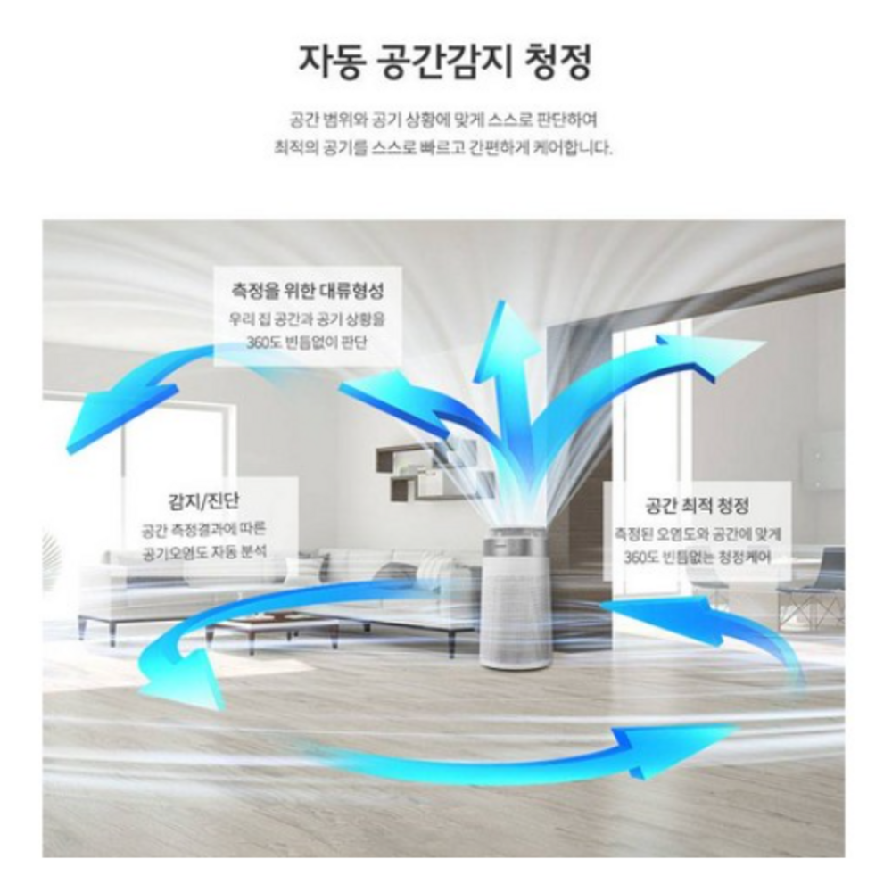 쿠쿠 W8300 거실 360도 청정