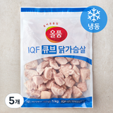 올품 IQF 큐브 닭가슴살 (냉동), 1kg, 5개