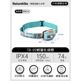 NH頭燈【熱帶藍】 × 1個
