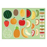 QQ水果遊戲貼紙