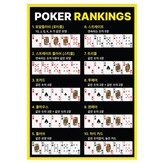 撲克排行 1 × 1個