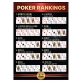 포커랭킹 2 × 1개