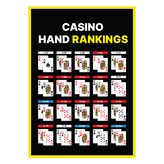 手牌排行1 × 1個