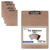 MDF