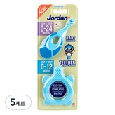 隨機出貨 × 5套