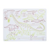 恐龍演化史 × 1個