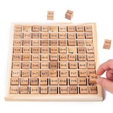 [04] Multiplication - C × 1개