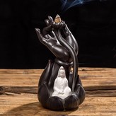 白玉觀音（單倒流香爐）無配件 × 1個