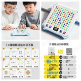 14合一哦【新增+遊戲】增強趣味:如圖所示 × 1個