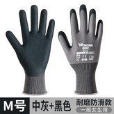 灰色耐磨防護款 8M女士 × 1個
