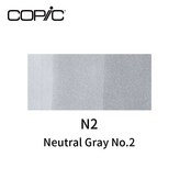 N2 × 1個