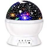 白色星空:0.5w × 1個