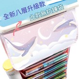 ♔♔♔♔♔♔ 8層 藍鯨 劉海款♔♔♔♔♔♔ × 1個