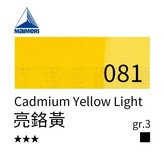 081 × 1個