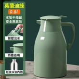 01_【莫蘭迪綠】0.8L強效鎖溫+防塵壺嘴 × 1個