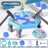 中號破冰企鵝 × 1個