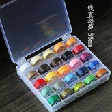 0.55蠟線25色/盒10米/卷 × 1個