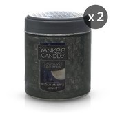 0. 미드썸머나잇