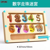 小號數字(中英文):如圖 × 1個
