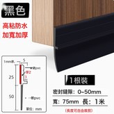 複合門底黑色*1根寬7.5cm*長100cm:2根 × 1件