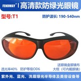 T1-4 532高清款大框 × 1個