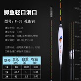 冠標F-33孔雀羽 輕口鯽魚滑口,3號一支 × 1個