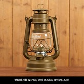 파이어 핸드 276 점화+코어 1개 B × 1개