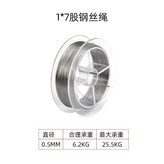 0.5mm × 1個