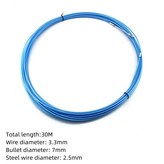 5. Blue 30M / A. as shown