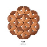 中號 1個:如圖 × 1個