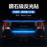 螢光藍_強烈反光（五片裝） × 1個