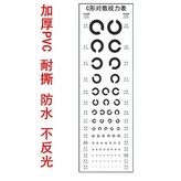 C型（空軍） × 1個