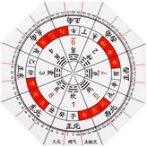 三元理氣立極尺【八邊形】 × 1個