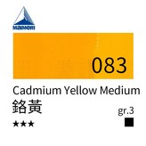 083 × 1個