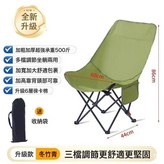 三檔可調節高背軍綠色:如圖所示 × 1個
