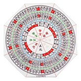 三元立極尺【八邊形】 × 1個