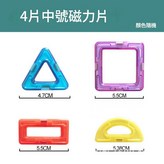 4混裝款 無贈品哦 袋裝 × 1個