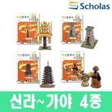 단일상품