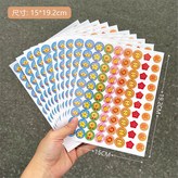 1 獎勵款 一包800貼 × 1套