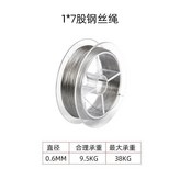 0.6mm × 1個