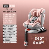 智享版櫻花粉抗翻滾支撐腿 加大加寬 側翼保護 × 1個