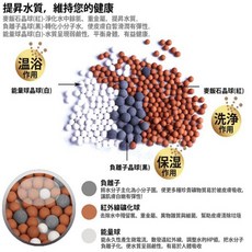 BO雜貨 蓮蓬頭過濾球補充包 麥飯石負離子能量晶球, 1個